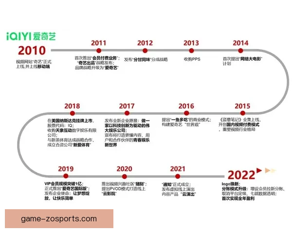 南安普顿足球俱乐部历史沿革与未来发展战略全面解析