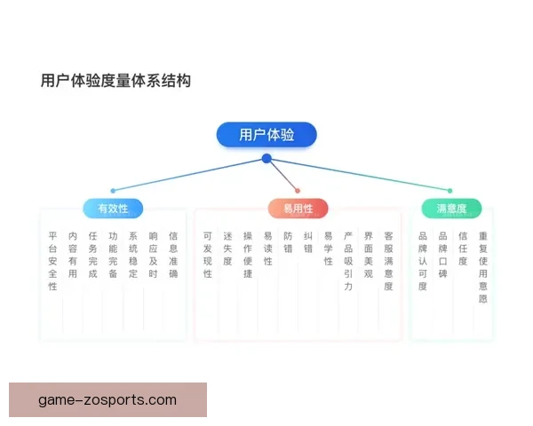 顶级联赛战术深度解析与关键球员表现全景评估